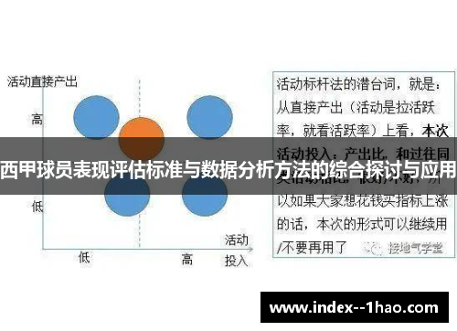 西甲球员表现评估标准与数据分析方法的综合探讨与应用 西甲球员表现评估标准与数据分析方法的综合探讨与应用