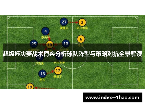超级杯决赛战术博弈分析球队阵型与策略对抗全景解读 超级杯决赛战术博弈分析球队阵型与策略对抗全景解读