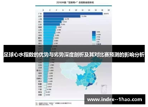 足球心水指数的优势与劣势深度剖析及其对比赛预测的影响分析