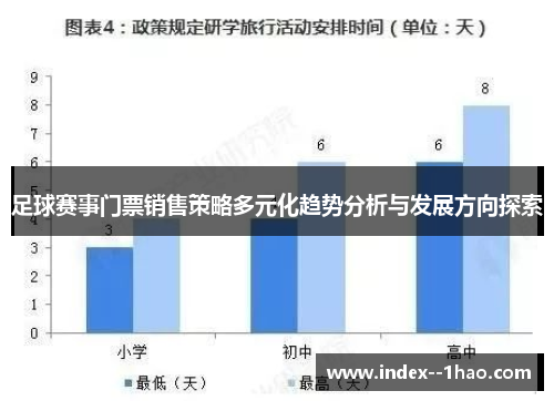 足球赛事门票销售策略多元化趋势分析与发展方向探索