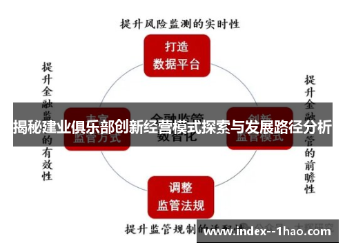 揭秘建业俱乐部创新经营模式探索与发展路径分析