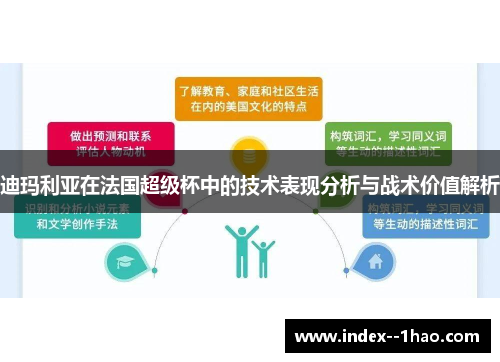 迪玛利亚在法国超级杯中的技术表现分析与战术价值解析