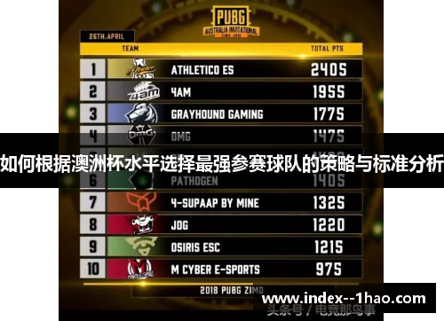 如何根据澳洲杯水平选择最强参赛球队的策略与标准分析