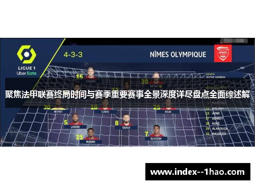 聚焦法甲联赛终局时间与赛季重要赛事全景深度详尽盘点全面综述解 聚焦法甲联赛终局时间与赛季重要赛事全景深度详尽盘点全面综述解