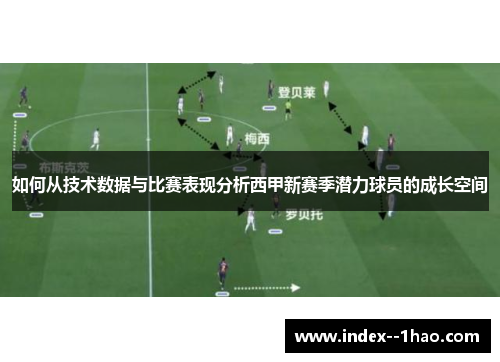 如何从技术数据与比赛表现分析西甲新赛季潜力球员的成长空间