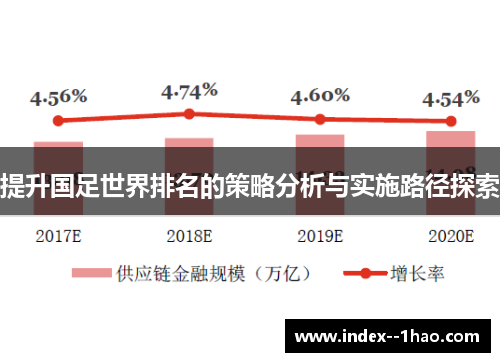 提升国足世界排名的策略分析与实施路径探索 提升国足世界排名的策略分析与实施路径探索