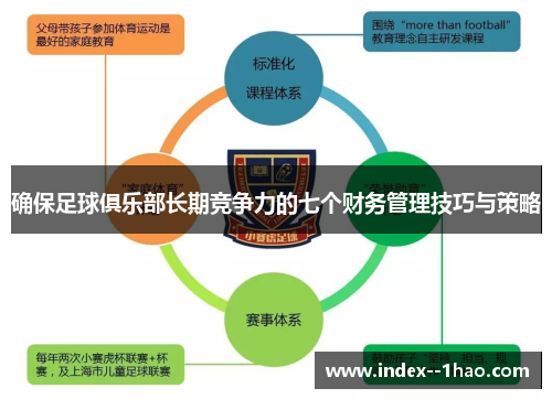 确保足球俱乐部长期竞争力的七个财务管理技巧与策略