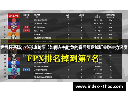 世界杯赛场定位球攻防细节如何左右胜负的赛后复盘解析关键走势深度 世界杯赛场定位球攻防细节如何左右胜负的赛后复盘解析关键走势深度