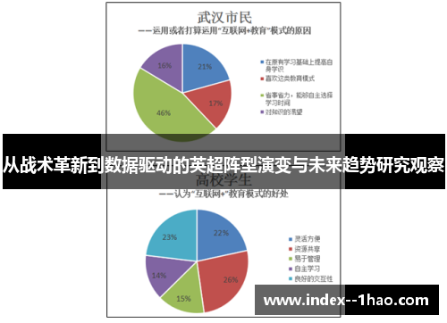 从战术革新到数据驱动的英超阵型演变与未来趋势研究观察 从战术革新到数据驱动的英超阵型演变与未来趋势研究观察