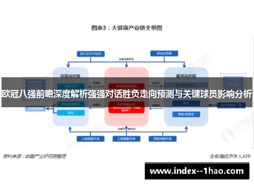 欧冠八强前瞻深度解析强强对话胜负走向预测与关键球员影响分析