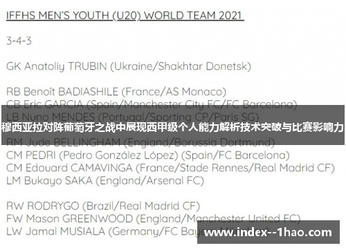 穆西亚拉对阵葡萄牙之战中展现西甲级个人能力解析技术突破与比赛影响力 穆西亚拉对阵葡萄牙之战中展现西甲级个人能力解析技术突破与比赛影响力