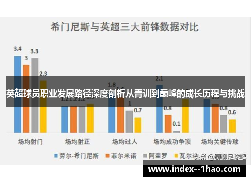 英超球员职业发展路径深度剖析从青训到巅峰的成长历程与挑战 英超球员职业发展路径深度剖析从青训到巅峰的成长历程与挑战