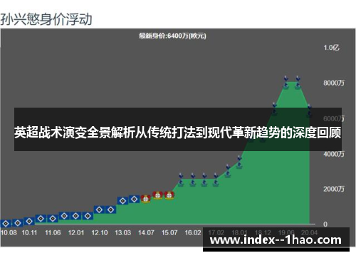 英超战术演变全景解析从传统打法到现代革新趋势的深度回顾