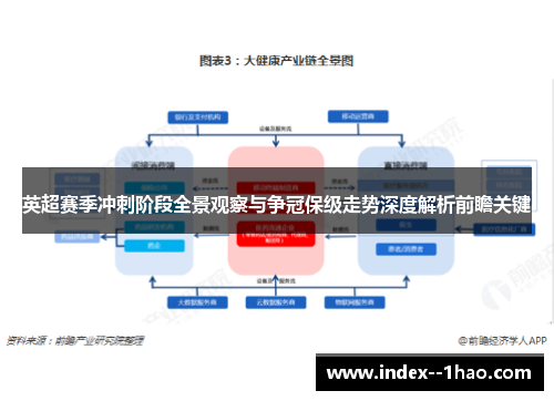 英超赛季冲刺阶段全景观察与争冠保级走势深度解析前瞻关键