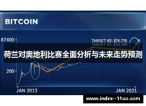 荷兰对奥地利比赛全面分析与未来走势预测