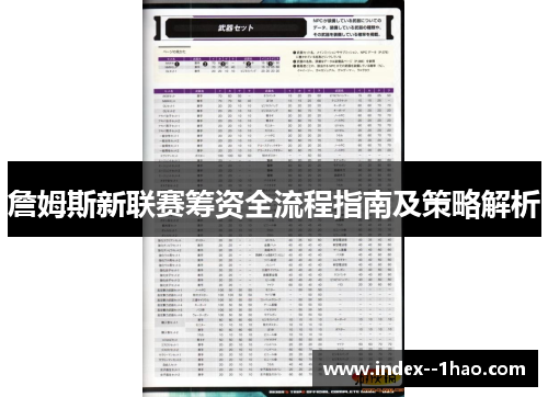 詹姆斯新联赛筹资全流程指南及策略解析 詹姆斯新联赛筹资全流程指南及策略解析