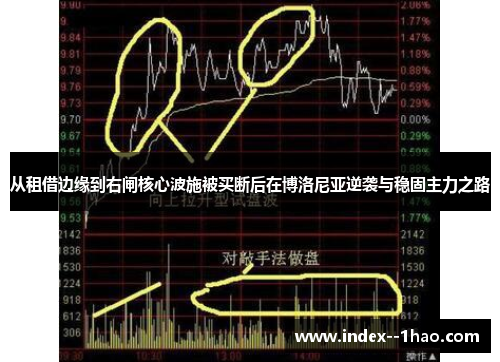 从租借边缘到右闸核心波施被买断后在博洛尼亚逆袭与稳固主力之路