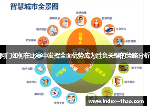 阿门如何在比赛中发挥全面优势成为胜负关键的策略分析