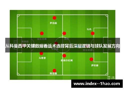 从科曼西甲关键数据看战术选择背后深层逻辑与球队发展方向