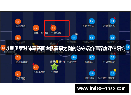 以登贝莱对阵马赛国家队赛事为例的防守端价值深度评估研究