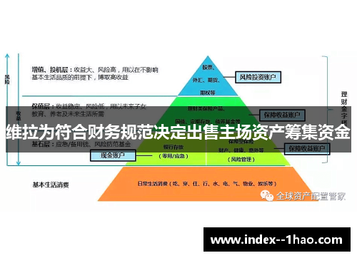 维拉为符合财务规范决定出售主场资产筹集资金